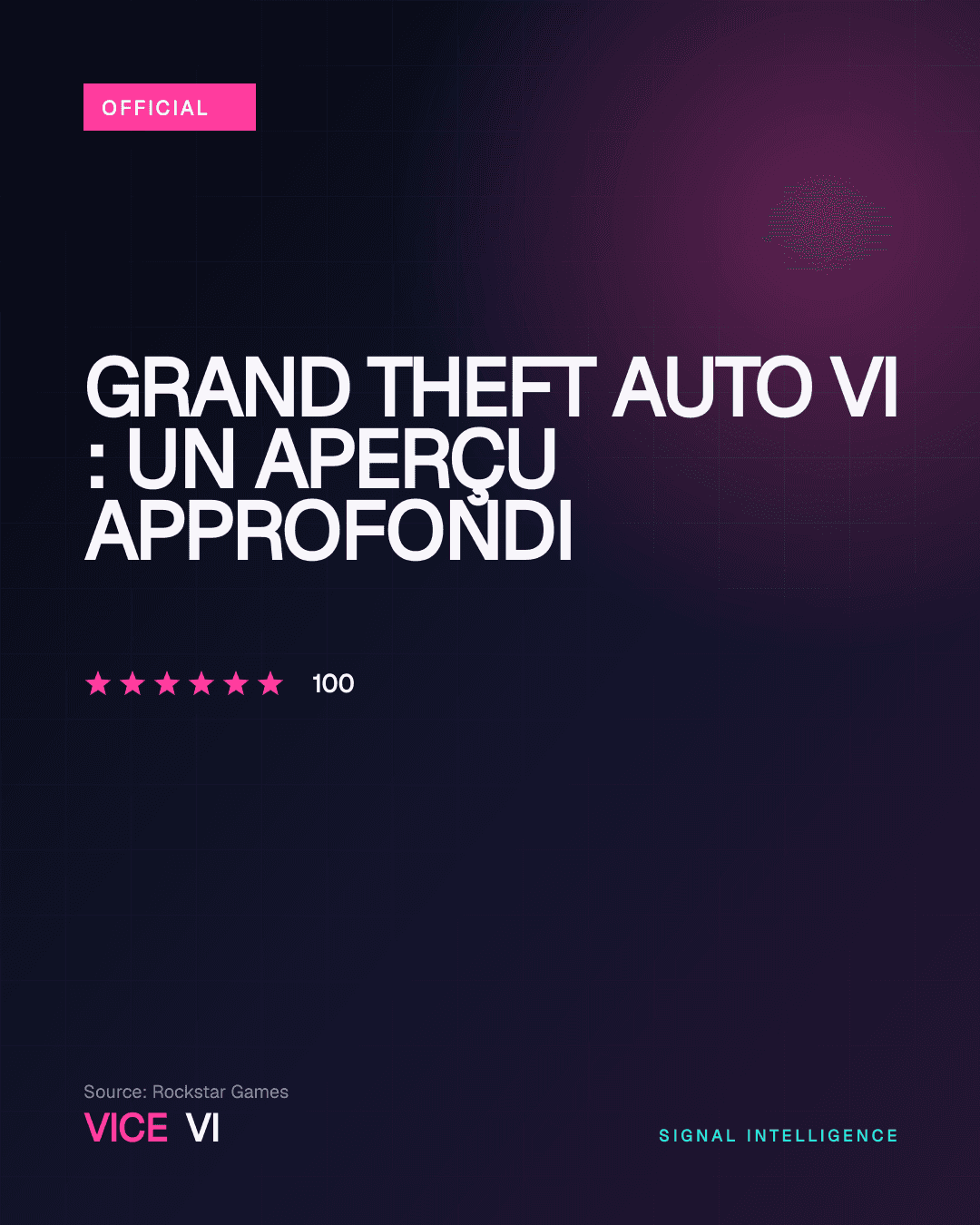 Grand Theft Auto VI : un aperçu approfondi — visuel éditorial VICE VI