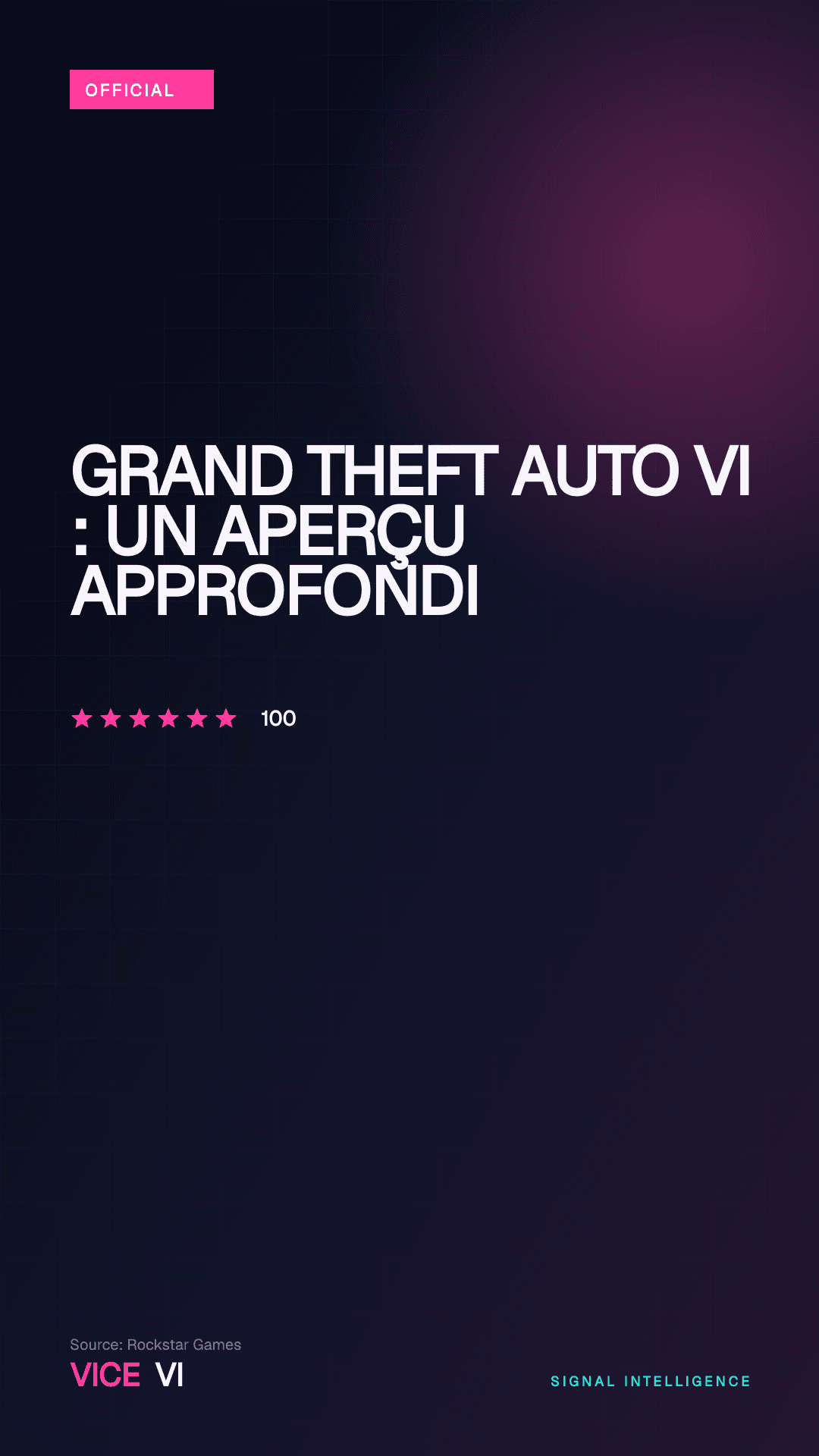 Grand Theft Auto VI : un aperçu approfondi — visuel éditorial VICE VI