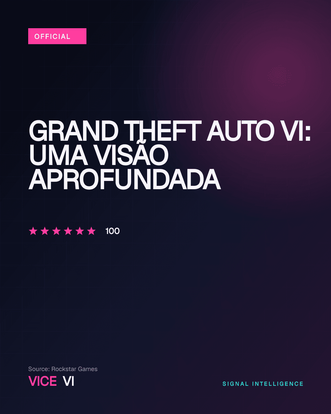 Grand Theft Auto VI: uma visão aprofundada — visual editorial da VICE VI