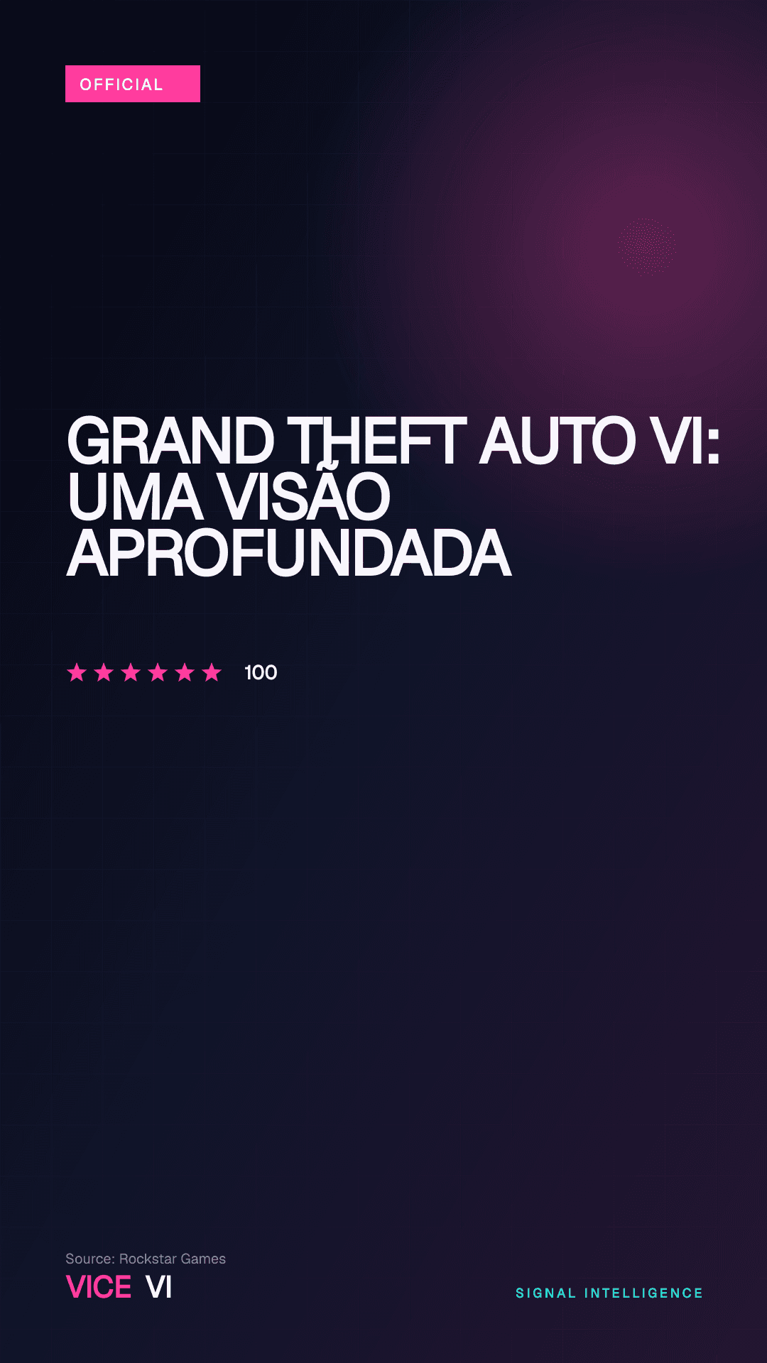 Grand Theft Auto VI: uma visão aprofundada — visual editorial da VICE VI
