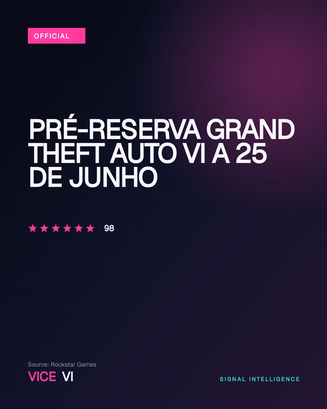 Pré-reserva Grand Theft Auto VI a 25 de junho — visual editorial VICE VI