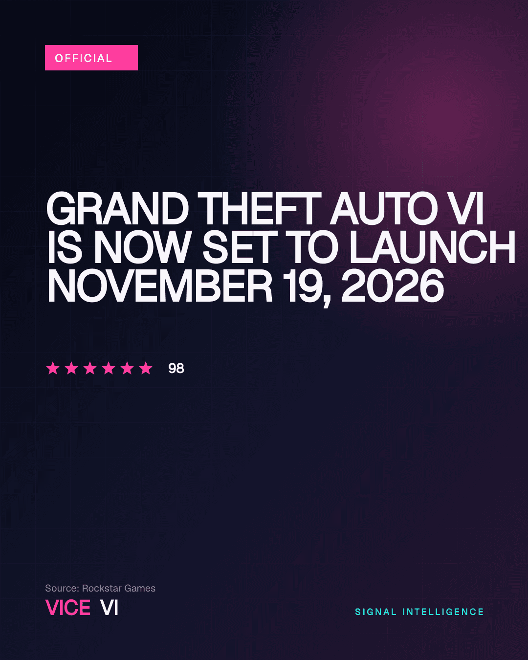 Grand Theft Auto VI is Now Set to Launch November 19, 2026 — VICE VI editorial visual