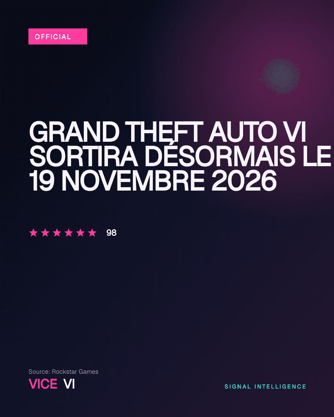 Grand Theft Auto VI sortira désormais le 19 novembre 2026 — visuel éditorial VICE VI
