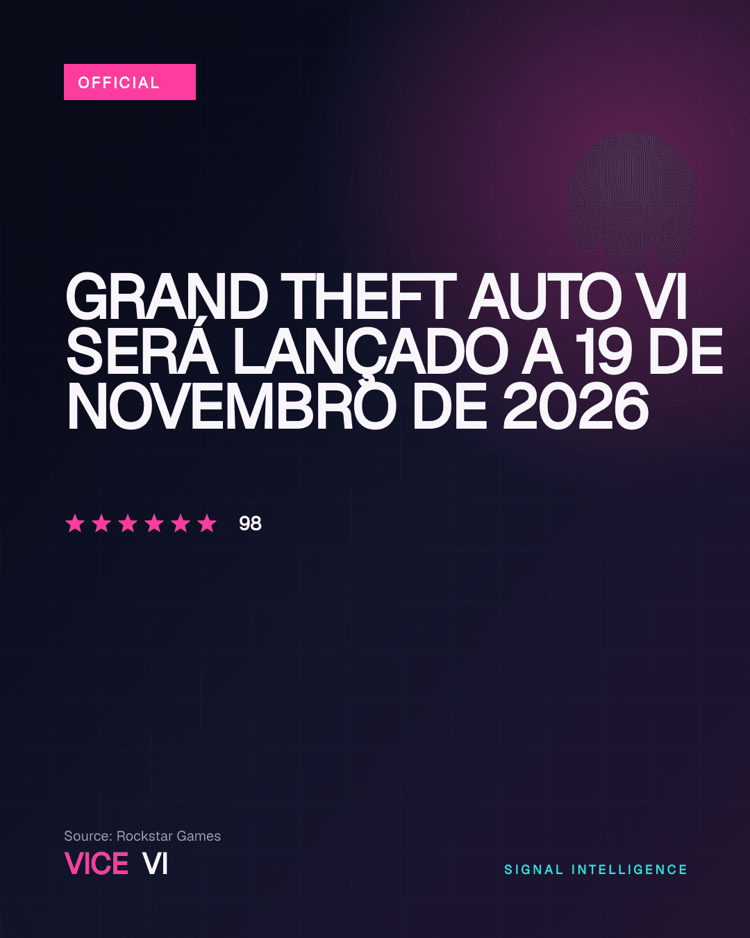 Grand Theft Auto VI será lançado a 19 de novembro de 2026 — visual editorial VICE VI